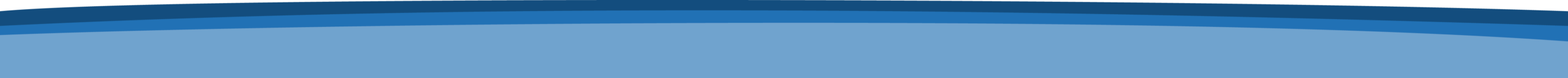 Light blue top border